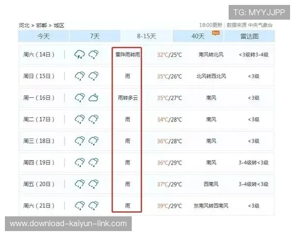 开云波胆交流群彩票数字高频玩法防骗避坑指南